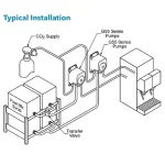 Flojet G55 Air-Operated Diaphragm Pump installation drawing